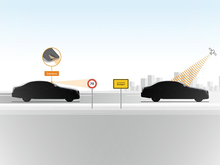 A graphic representation of Active Speed Limit Assist in the EQA from Mercedes-EQ.
