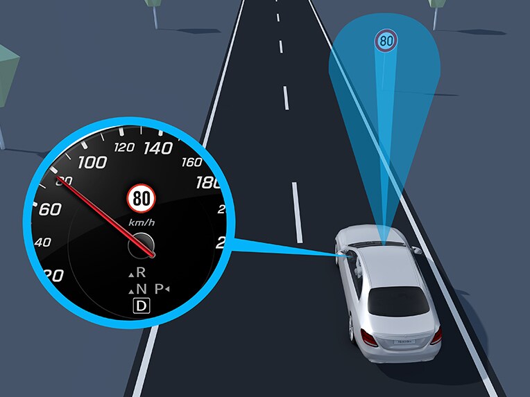 Operating principle of Traffic Sign Assist in the EQA from Mercedes-EQ.