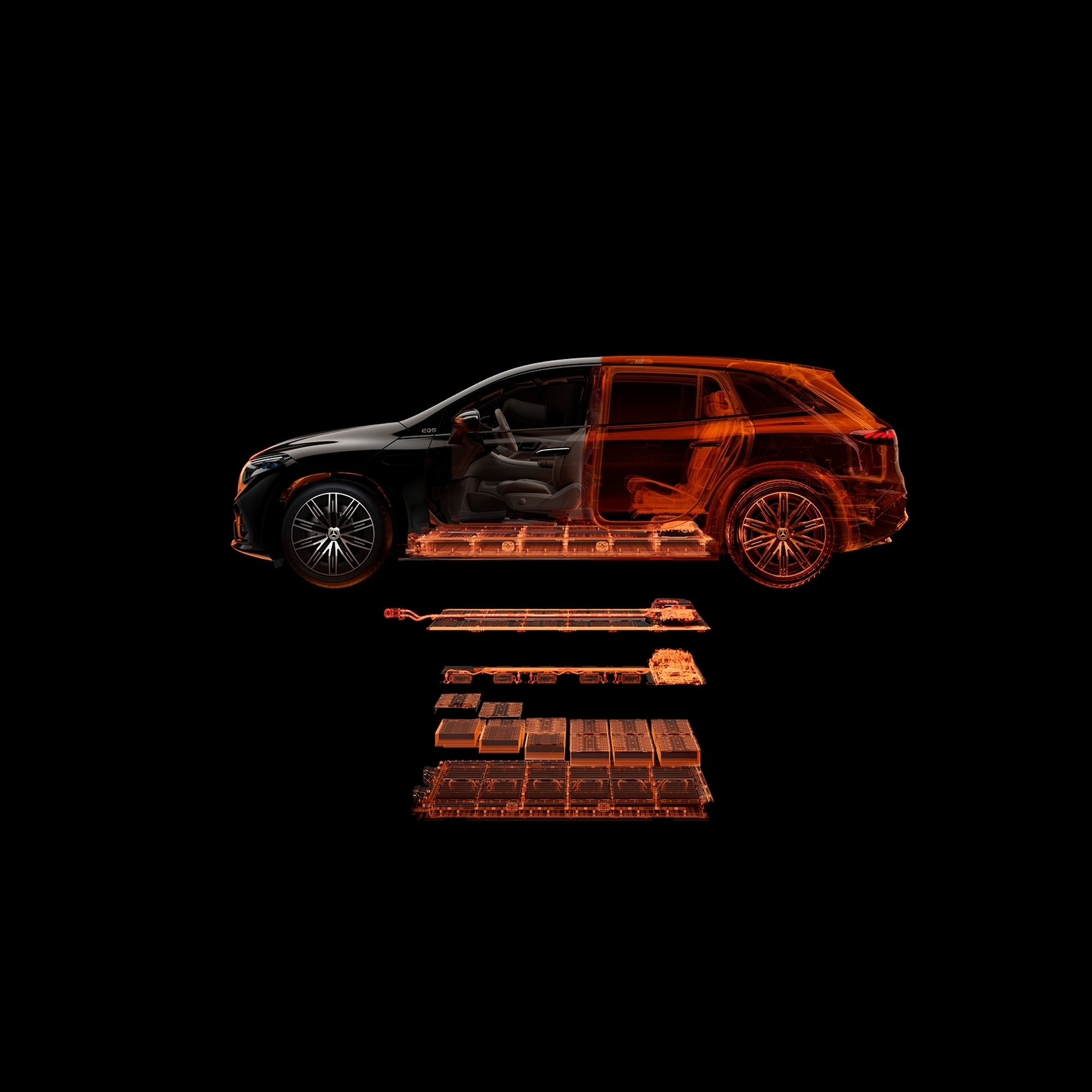 Battery Status EQS SUV Battery Status EQS SUV